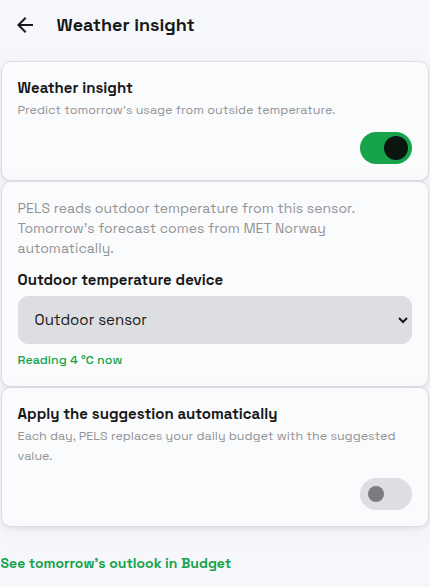 PELS Settings, Weather insight sub-page: a master "Weather insight" switch turned on, an "Outdoor temperature device" picker set to "Outdoor sensor" with a green "Reading 4 °C now" line confirming it works, an off-by-default "Apply the suggestion automatically" switch, and a "See tomorrow's outlook in Budget" link.