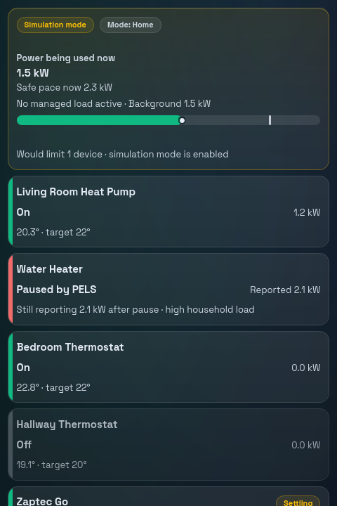 PELS overview showing live device states and power usage