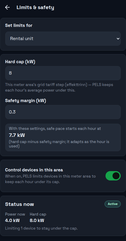The same Limits & safety panel with "Control devices in this area" turned on (green), and a "Status now" card reading Active, with Power now 4.0 kW, Hard cap 8.0 kW, and "Limiting 1 device to stay under the cap"