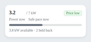 Available power widget showing current draw against the hour budget, a price-low chip, and two devices held back
