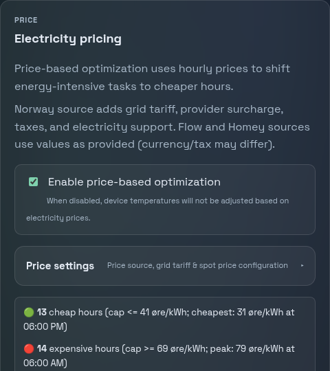 PELS price tab showing cheap and expensive hours