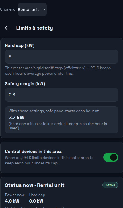 The same Limits & safety panel with "Control devices in this area" turned on (green), and a "Status now" card reading Active, with Power now 4.0 kW, Hard cap 8.0 kW, and "Limiting 1 device to stay under the cap"
