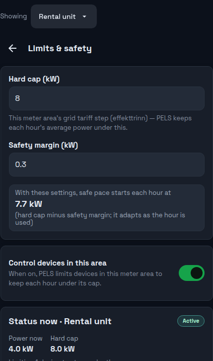 The same Limits & safety panel with "Control devices in this area" turned on (green), and a "Status now" card reading Active, with Power now 4.0 kW, Hard cap 8.0 kW, and "Limiting 1 device to stay under the cap"
