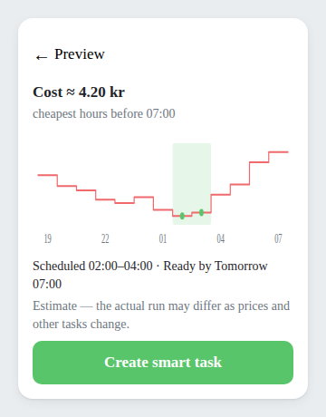 New smart task widget, step 3: the preview with estimated cost and a price curve highlighting the chosen hours